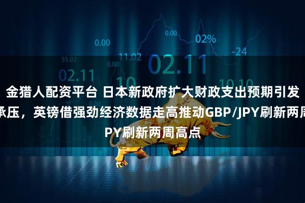 金猎人配资平台 日本新政府扩大财政支出预期引发日元承压，英镑借强劲经济数据走高推动GBP/JPY刷新两周高点
