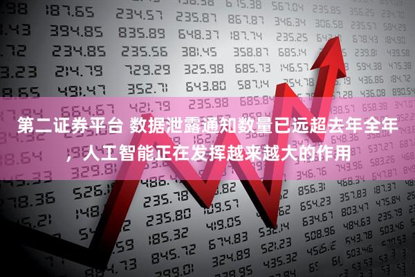 第二证券平台 数据泄露通知数量已远超去年全年，人工智能正在发挥越来越大的作用